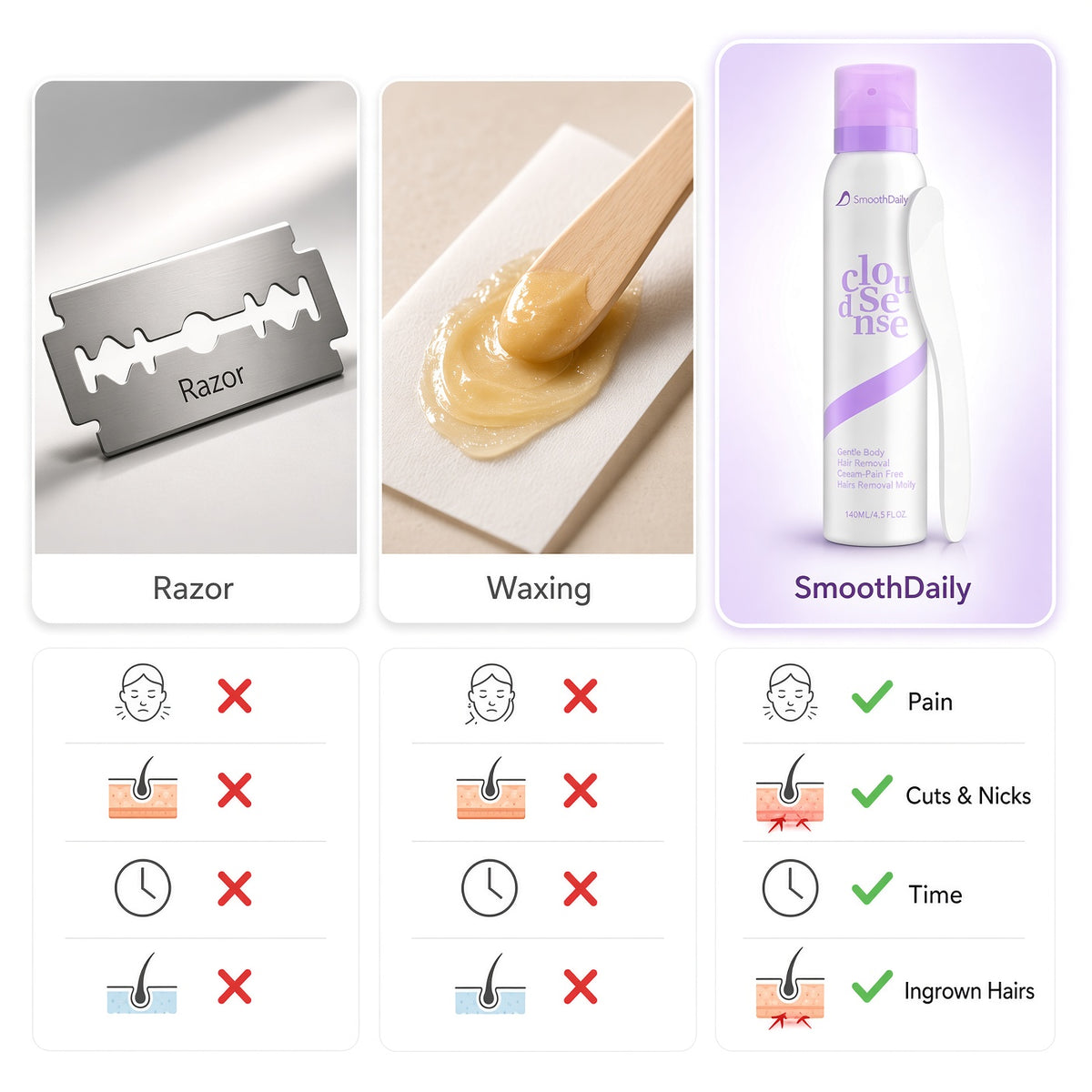 Hair Removal Kit