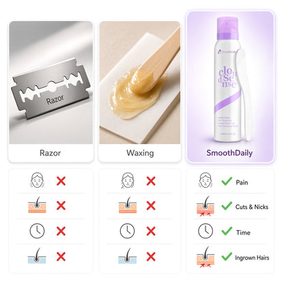 Hair Removal Kit