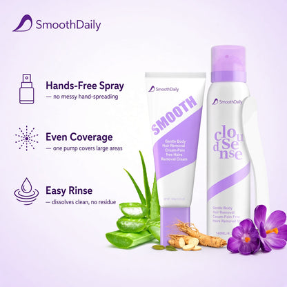 Hair Removal Kit